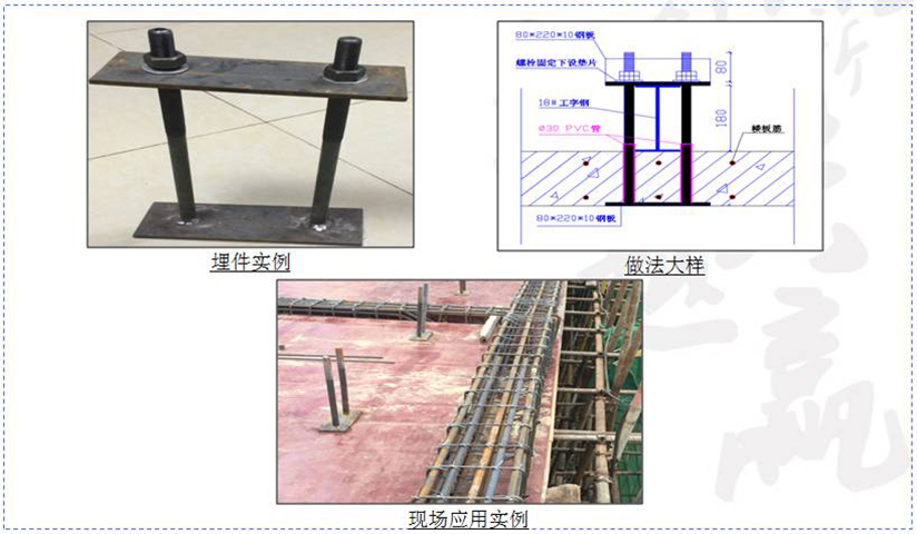 波肖门尾图库区香港