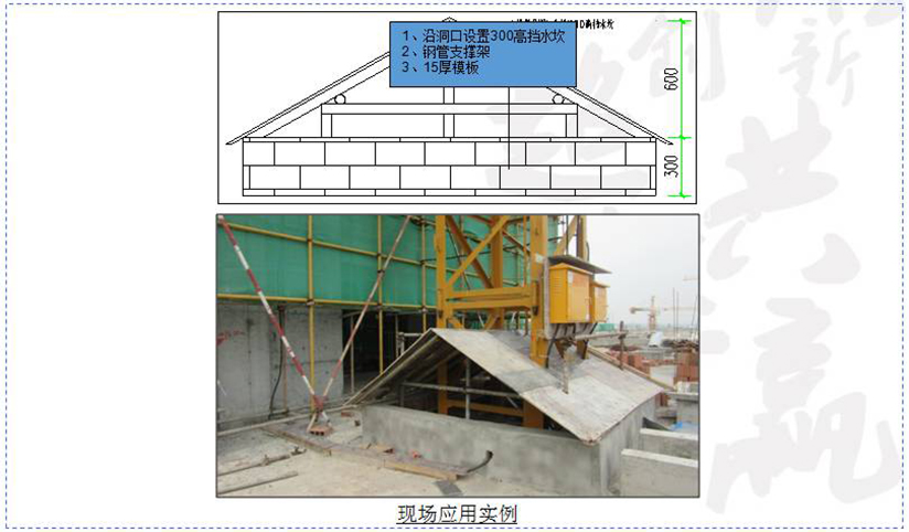 波肖门尾图库区香港