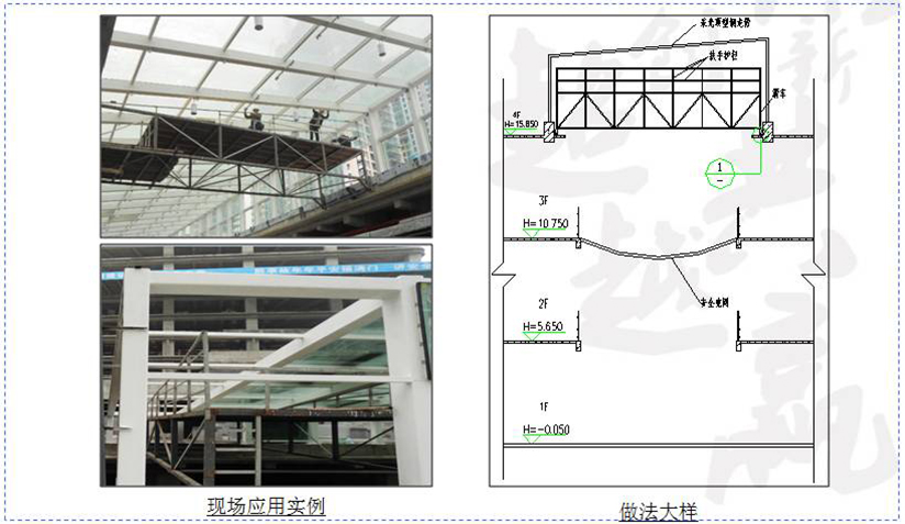 波肖门尾图库区香港